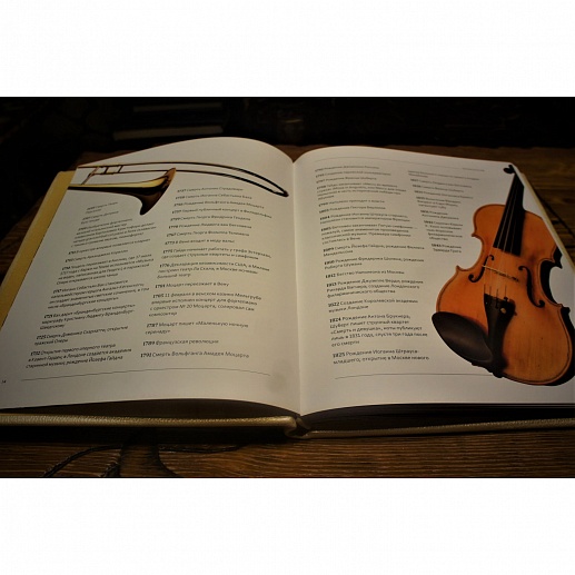 ������������ ������. ������� ������, ��������� ������� ������������ � ����������