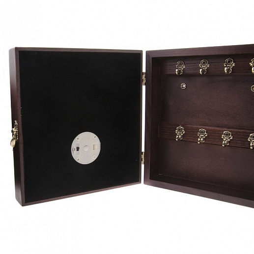 ��������� �������� ��������� "����. ����������. ����" � ����������