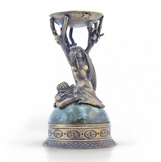 �������� ����������