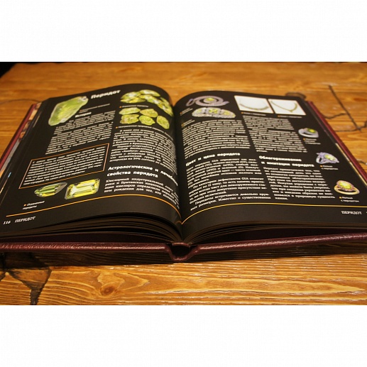 ������� ������������ ����������� ������