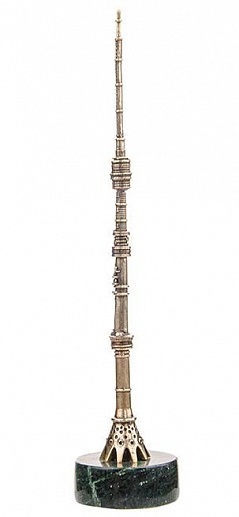 ��������� ��������� "������������ ���������. 195��. ����"