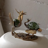 ��������� ���������� ���������� �������